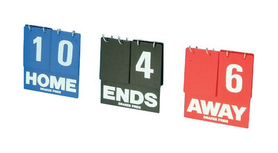 Replacement set of double sided numbers for Scoreframe