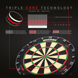 Winmau Blade 6 Carbon Triple Core Bristle Dartboard