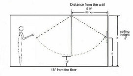 Ringing the Bull - Hook & Ring Game